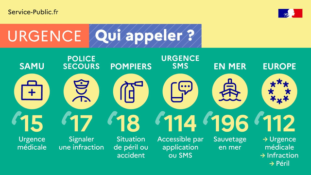 Appels d&rsquo;urgence en Charente !